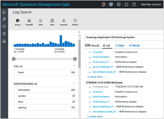 Azure Monitor: возможности и ограничения - 5