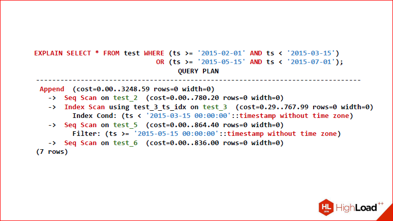 Секционирование PostgreSQL с помощью pg_pathman - 18 Секционирование PostgreSQL с помощью pg_pathman - 18