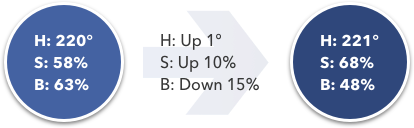 Цвет в дизайне интерфейсов: инструкция по применению - 9 Цвет в дизайне интерфейсов: инструкция по применению - 9