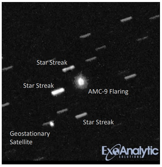 Новый мусор на геостационарной орбите: разрушение Telcom-1 и AMC-9 - 5 Новый мусор на геостационарной орбите: разрушение Telcom-1 и AMC-9 - 5