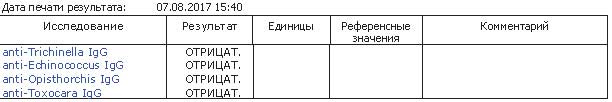 Life extension, part 0.1 — Здоровье мозга и тела в долгосрочной перспективе - 7