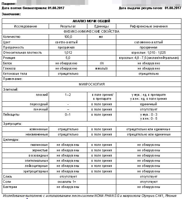 Life extension, part 0.1 — Здоровье мозга и тела в долгосрочной перспективе - 1