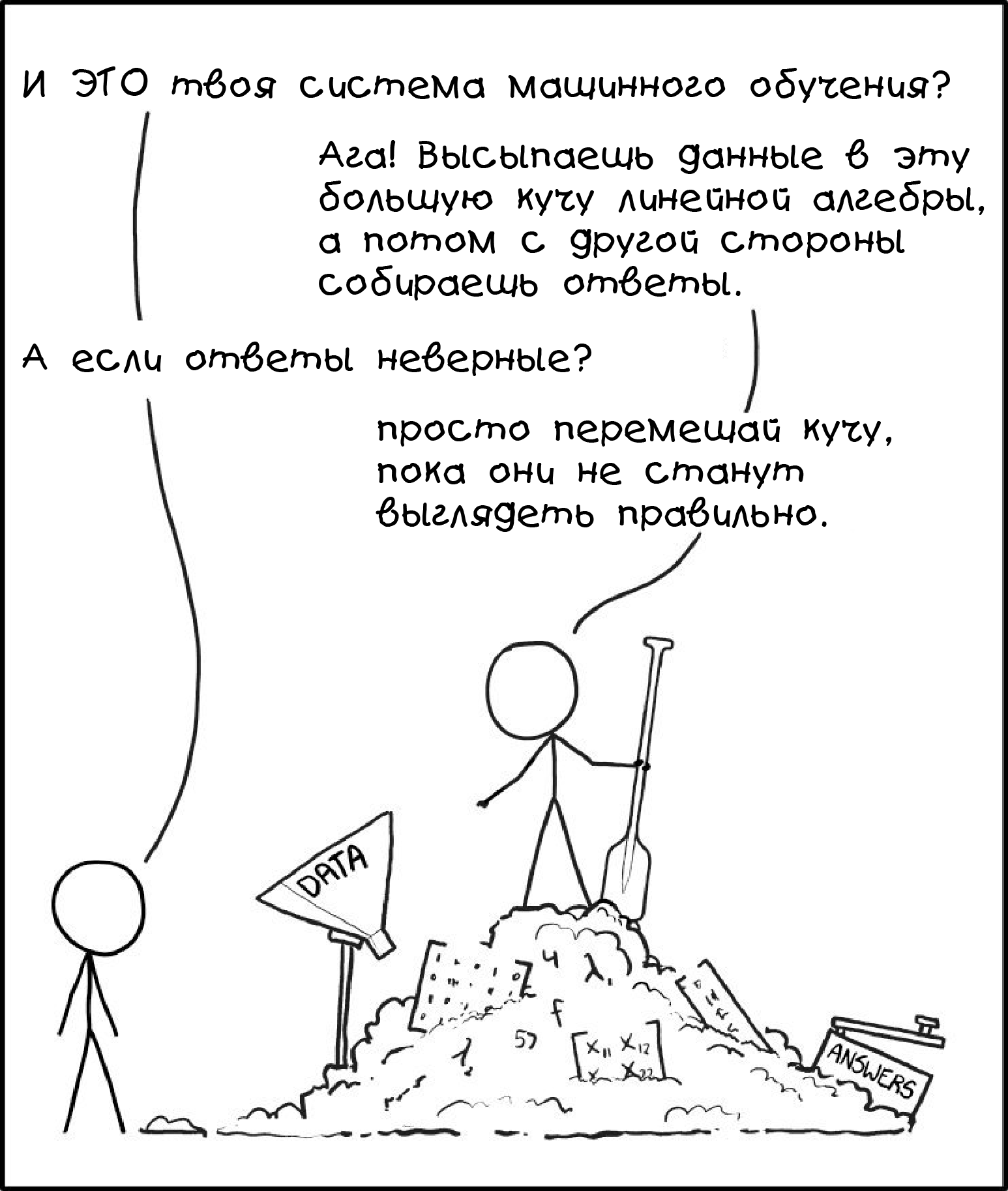 как работает машинное обучение