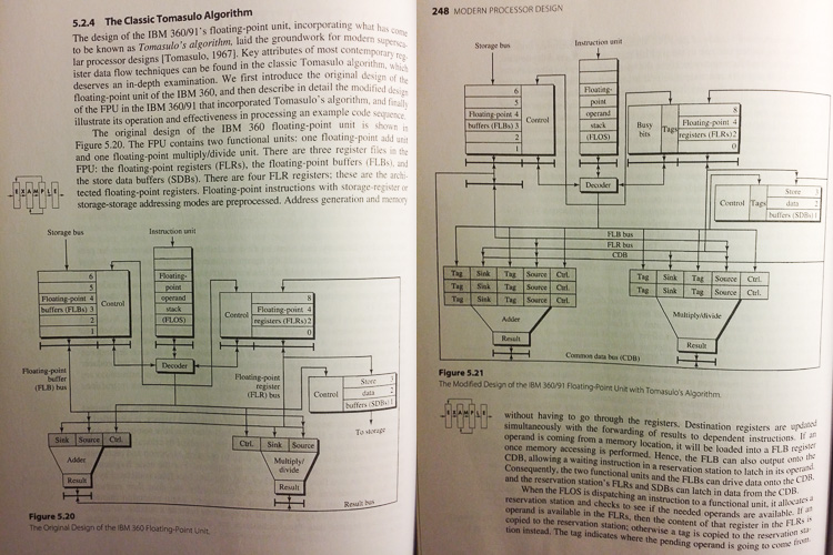 Экскурсия по Музею Истории Компьютеров в Калифорнии, с пользой для разработки. Часть 1. ENIAC, Stretch, CDC6600, IBM-360 - 8