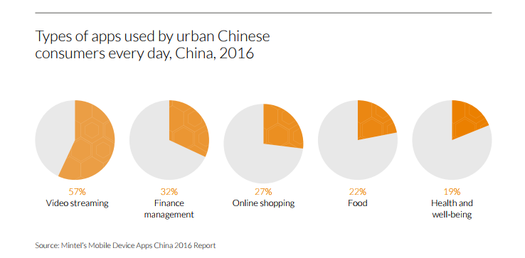 China Today: очки больше не нннада - 6