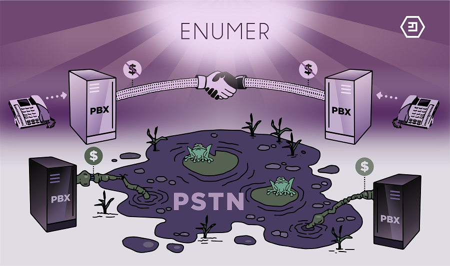 Звоним бесплатно, используя блокчейн-сервис ENUMER - 1 Звоним бесплатно, используя блокчейн-сервис ENUMER - 1