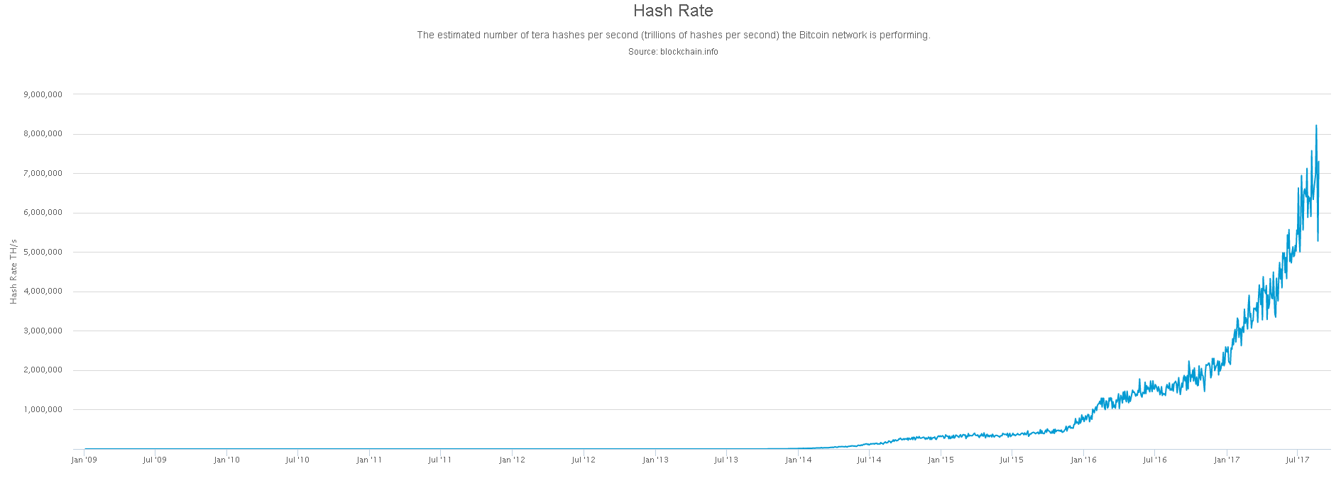 Бомба Сатоши - 27