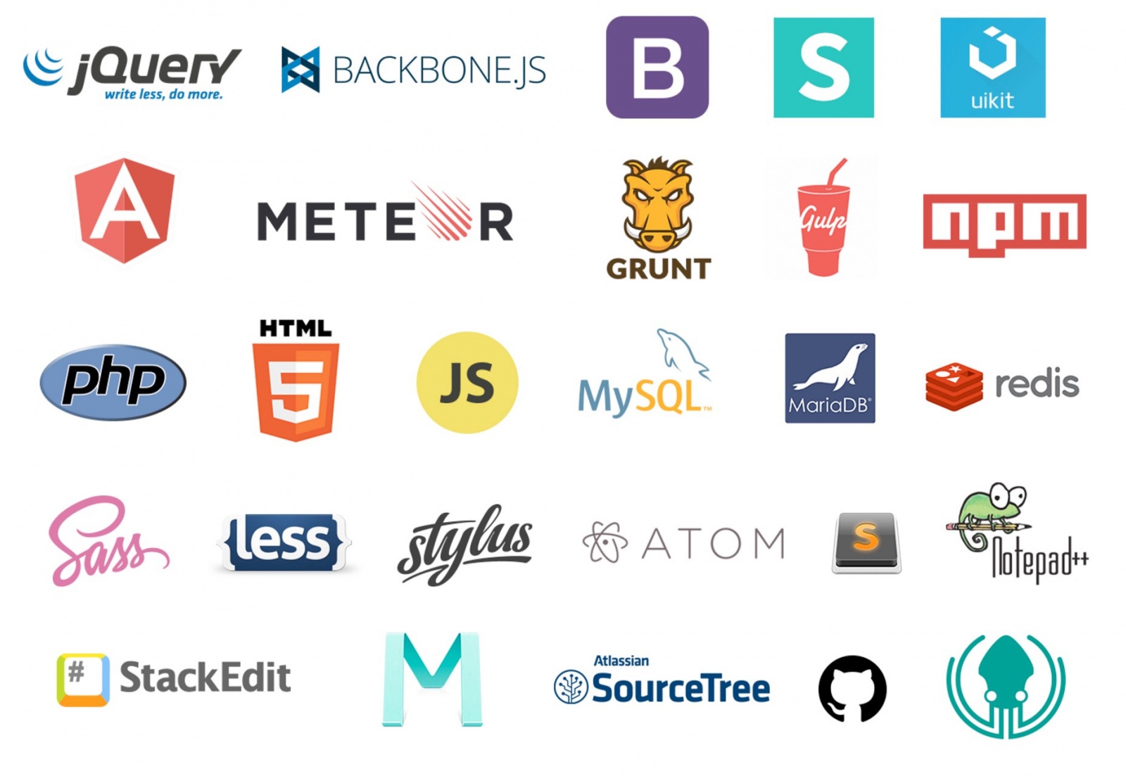 67 полезных инструментов, библиотек и ресурсов для экономии времени веб-разработчиков - 1