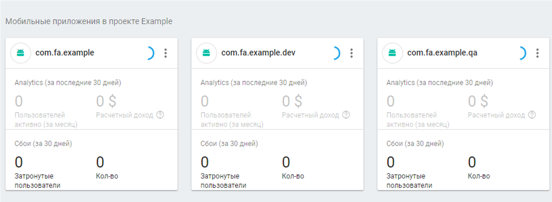 Анатомия аналитики от Google - 19 image
