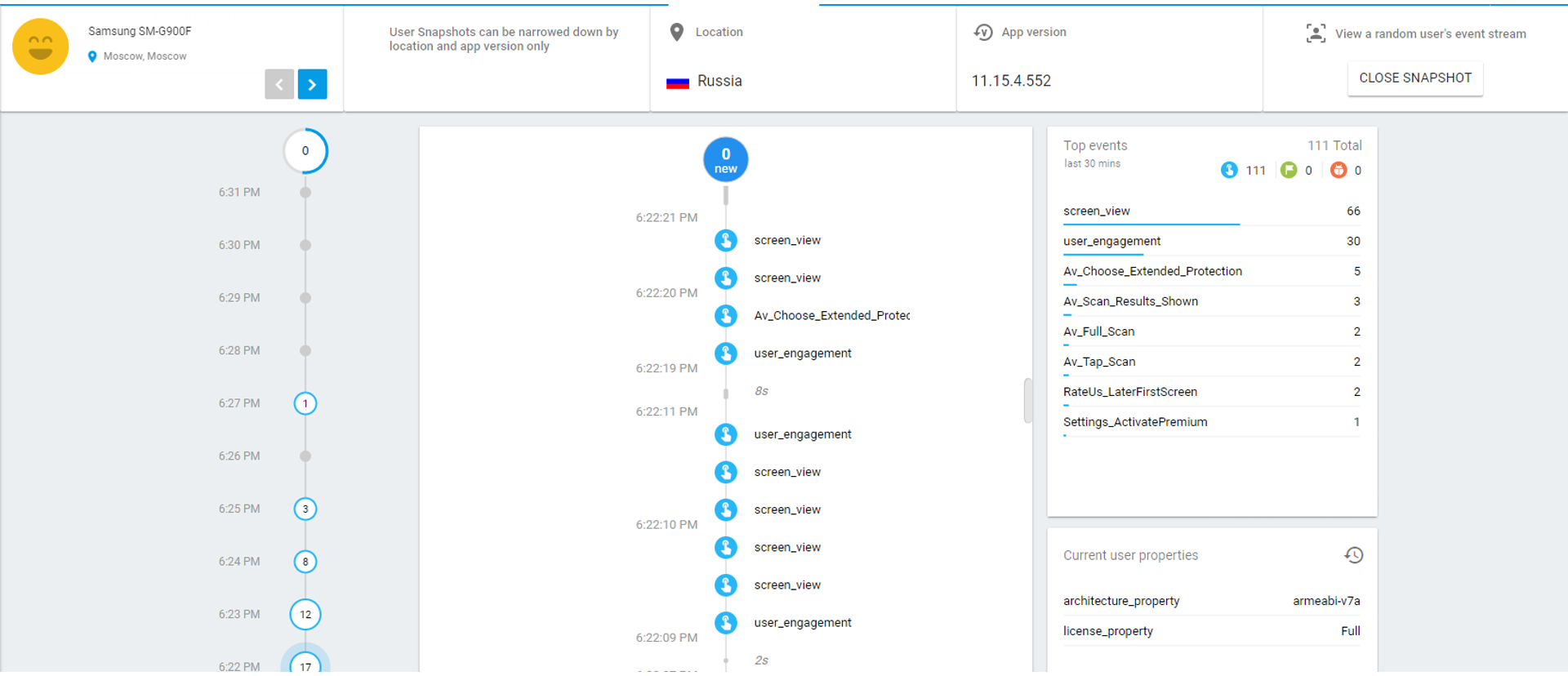 Анатомия аналитики от Google - 23 Анатомия аналитики от Google - 23