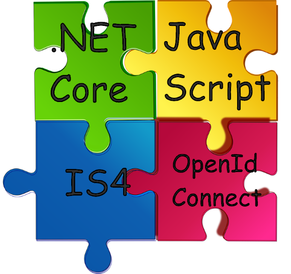 Имплементация OpenId Connect в ASP.NET Core при помощи IdentityServer4 и oidc-client - 1