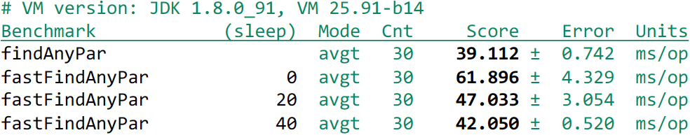 Причуды Stream API - 50 Причуды Stream API - 50