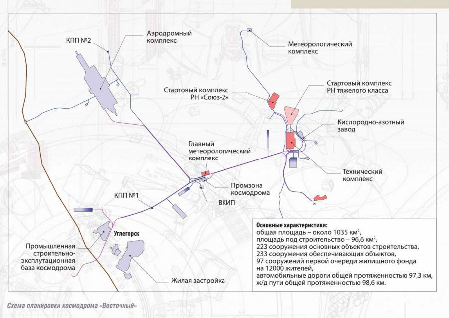 «Восточный» — наш космодром - 2