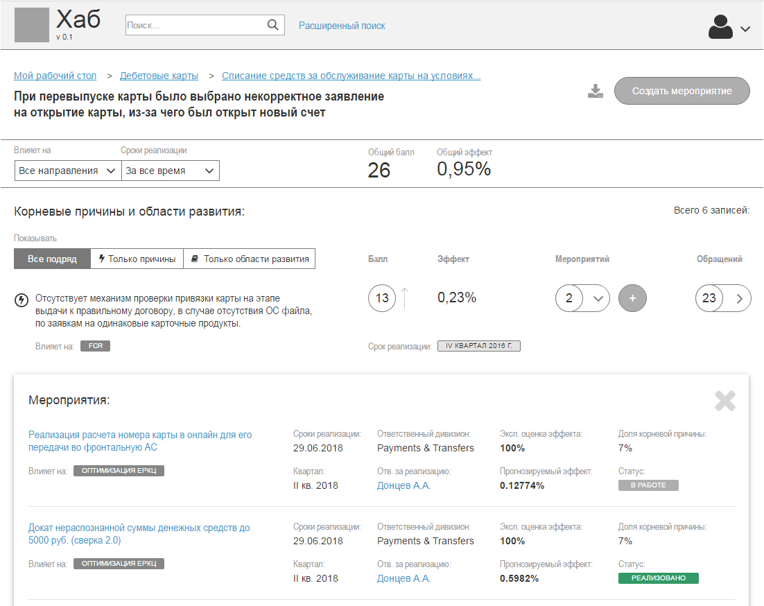 Как платформа чат-ботов наделяет разумом ИТ-проекты Сбербанка - 3