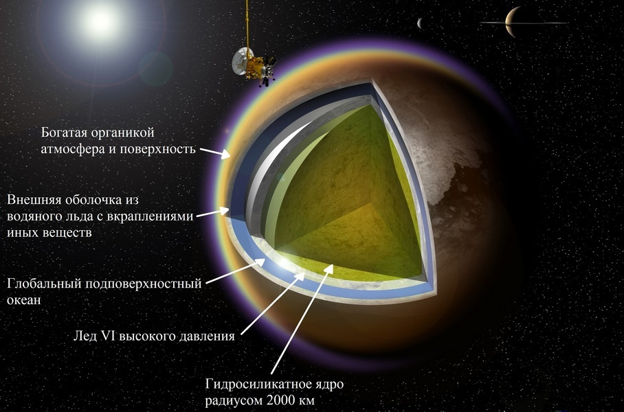 Кассини-Гюйгенс — финал 20 лет исследований - 22