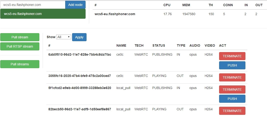 Межсерверное WebRTC - 9