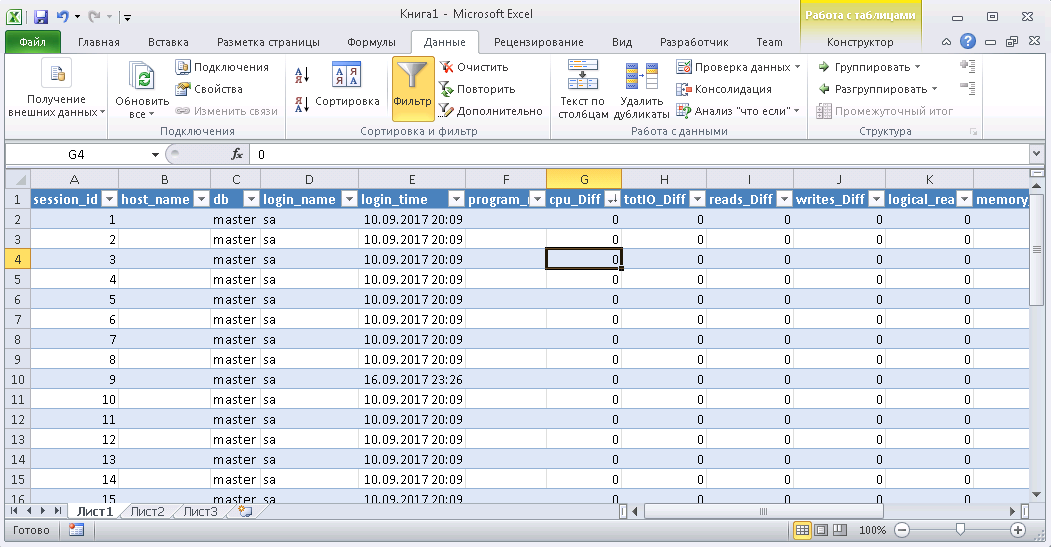 Анализ работы MS SQL Server, для тех кто видит его впервые (часть 2) - 10