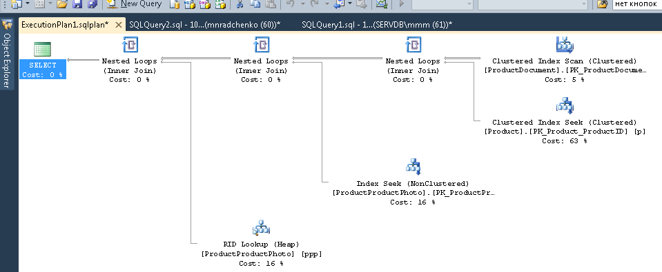 Анализ работы MS SQL Server, для тех кто видит его впервые (часть 2) - 13