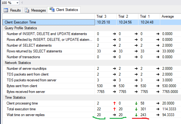 Анализ работы MS SQL Server, для тех кто видит его впервые (часть 2) - 2