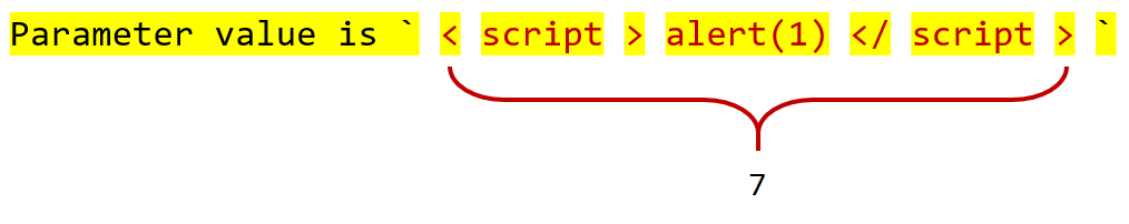 Мечтают ли WAF’ы о статанализаторах - 6