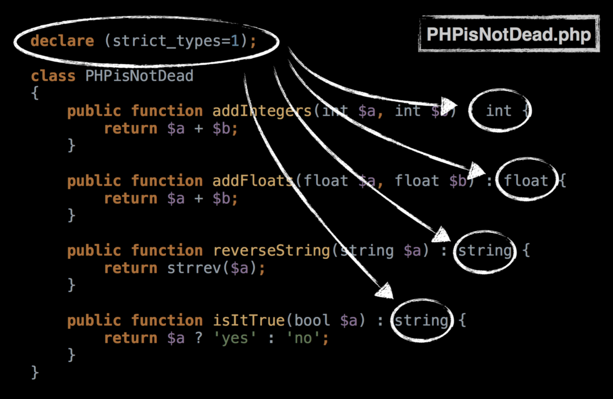 PHP жив. PHP 7 на практике - 12