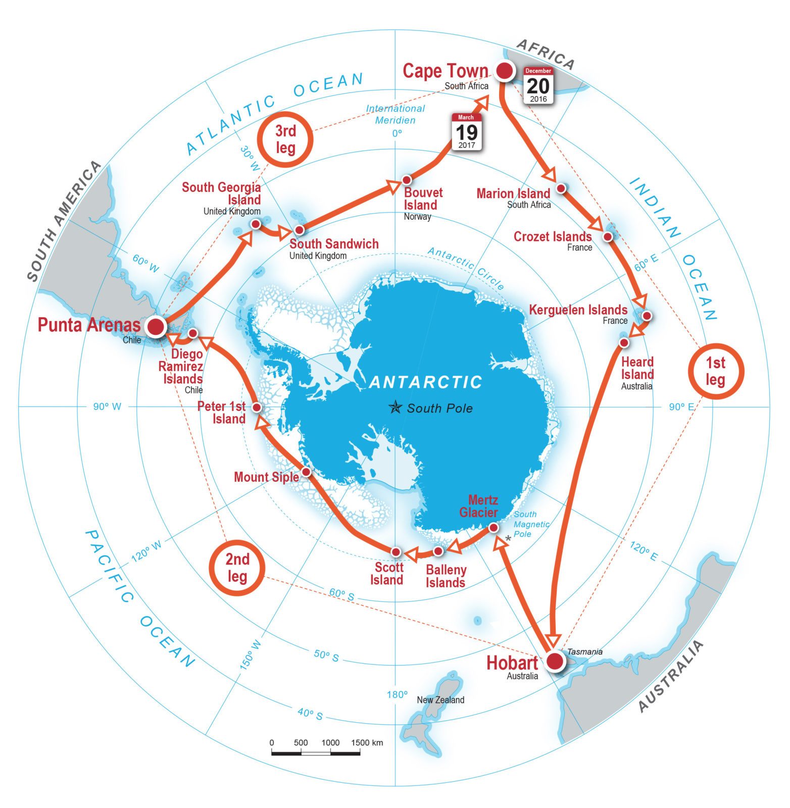 Истории из жизни IT-специалиста на судне, прошедшем вокруг Антарктики - 3