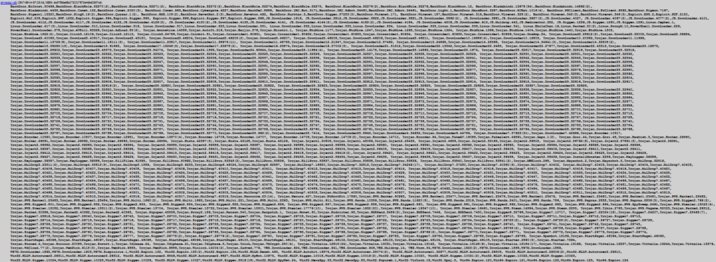 Вирусы, статистика и немного всего - 2 Вирусы, статистика и немного всего - 2