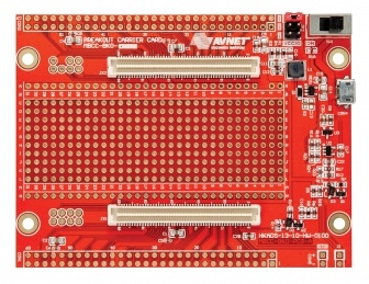 Обзор плат на SoC ARM+FPGA. Часть первая. Мир Xilinx - 13