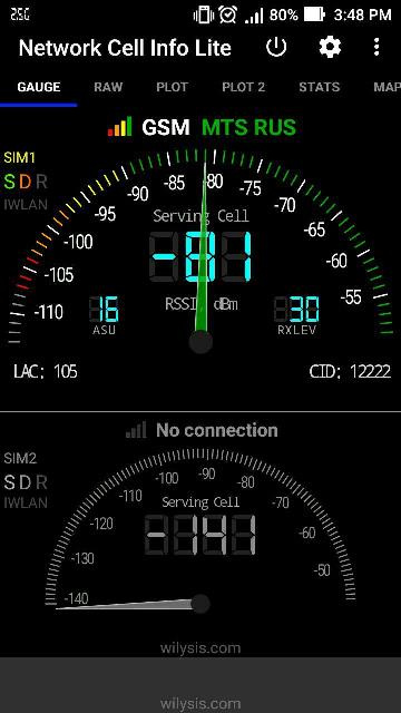 Результаты летней стажировки 2017 в Digital Security. Отдел анализа защищенности - 5 Результаты летней стажировки 2017 в Digital Security. Отдел анализа защищенности - 5