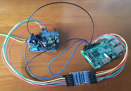 Raspberry Pi + Arduino CAN shield