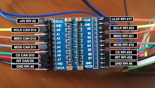 RPi - CAN shield converter connections labeled