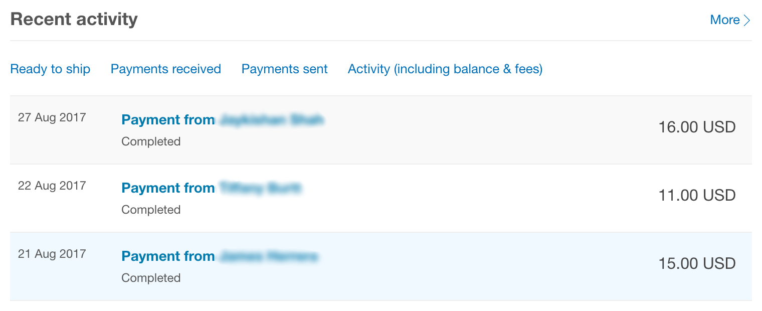 Как я создавал прибыльный глобальный SaaS проект, от разработки до продаж - 13 Как я создавал прибыльный глобальный SaaS проект, от разработки до продаж - 13