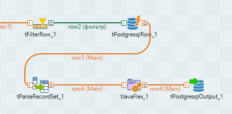 Работа c Talend Open Studio на примере парсинга CSV файла - 11