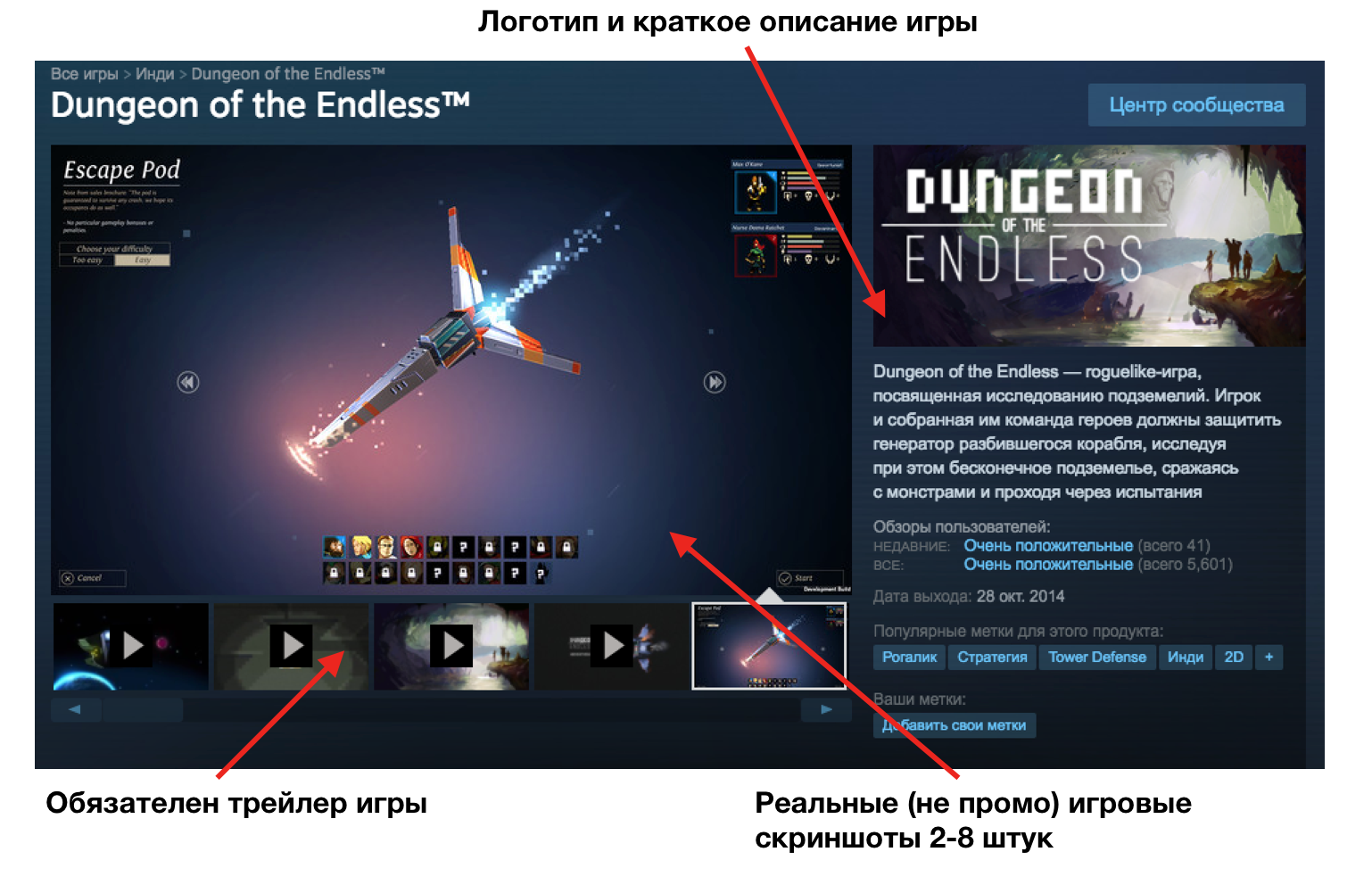 руководство для steam фото 70