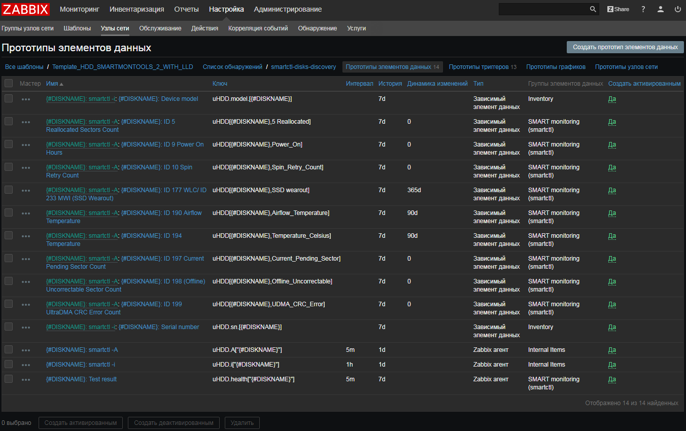 Zabbix 3.4: Массовый сбор данных на примерах счетчика Меркурий и smartmontools - 19