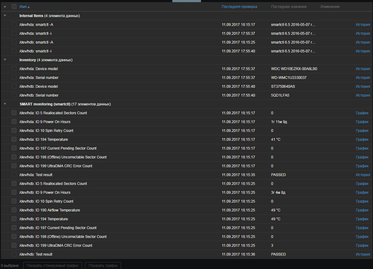 Zabbix 3.4: Массовый сбор данных на примерах счетчика Меркурий и smartmontools - 20