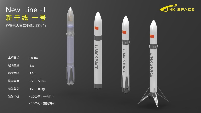 Прибавления и убавления в семействе частных космических компаний - 2 Прибавления и убавления в семействе частных космических компаний - 2