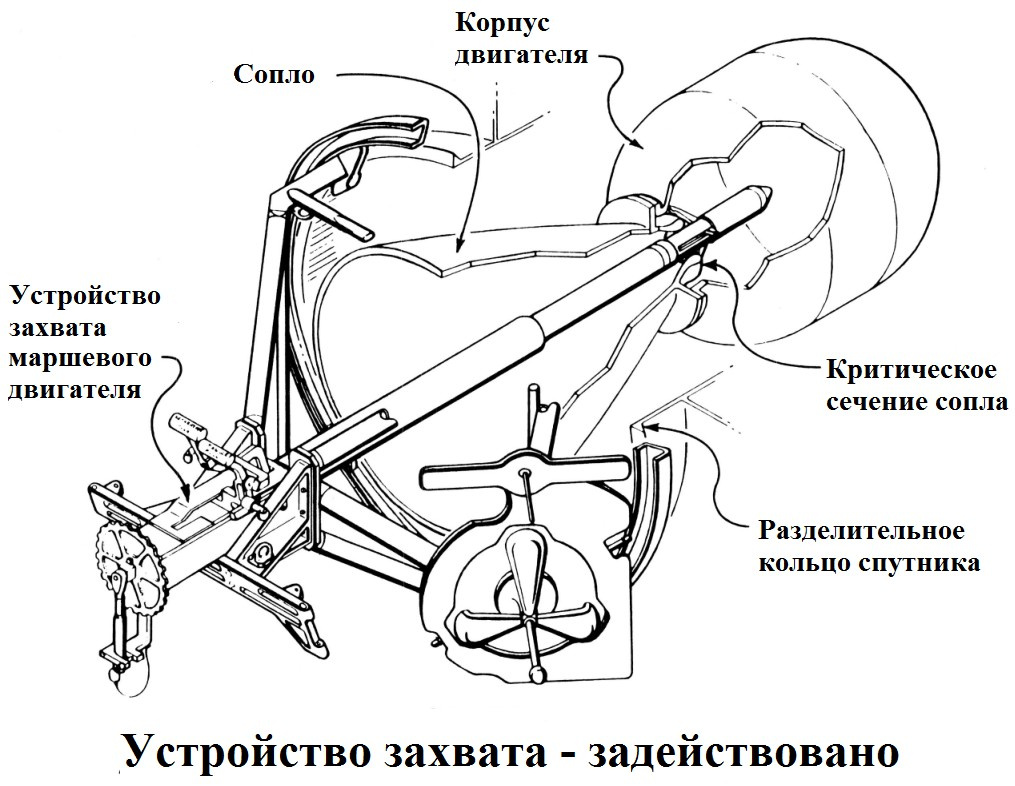 Прошлое и будущее обслуживания спутников - 5