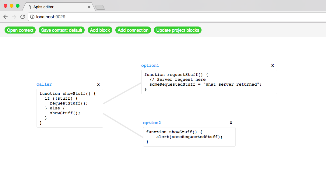 Ускоряем разработку с помощью интерактивных блоксхем - 1 Ускоряем разработку с помощью интерактивных блоксхем - 1