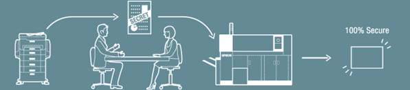 Делаем из бумаги бумагу с Epson PaperLab - 8