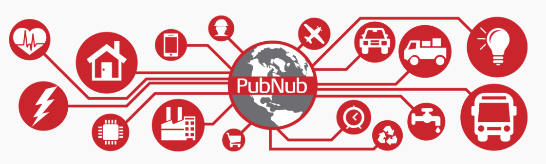 Используем PubNub: эмоциональный говорящий чат своими руками - 1 image