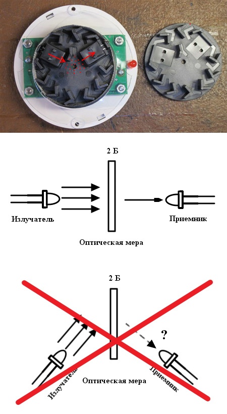 Как мы банкоматы от подрыва спасали - 10