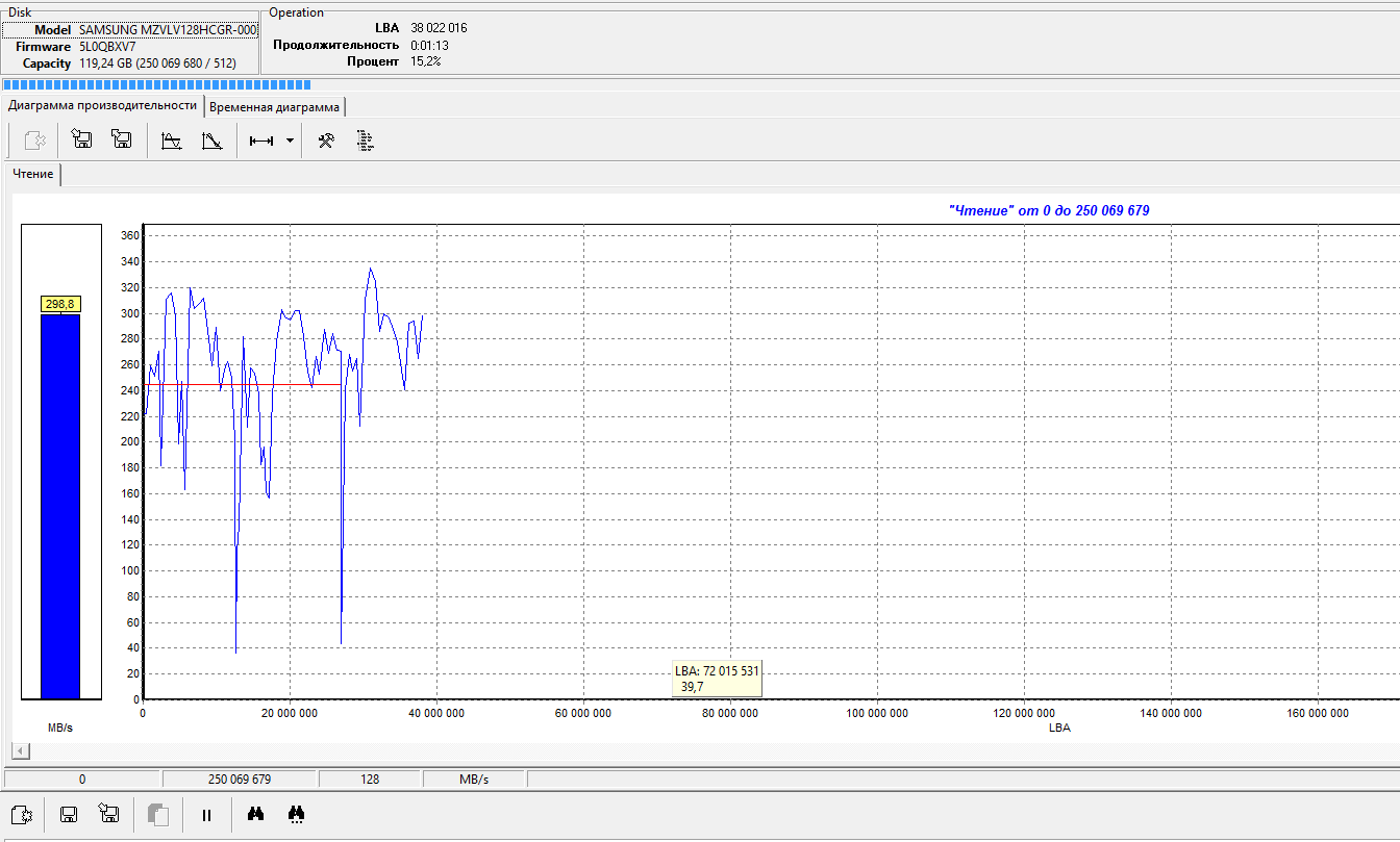 Lenovo ThinkCentre M715q Tiny: волчонок в овечьей шкуре - 21 Lenovo ThinkCentre M715q Tiny: волчонок в овечьей шкуре - 21
