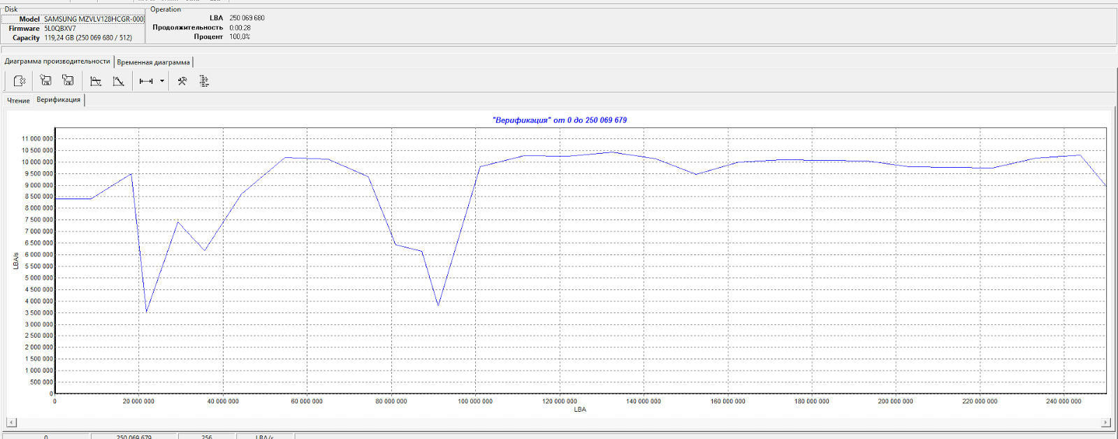 Lenovo ThinkCentre M715q Tiny: волчонок в овечьей шкуре - 22 Lenovo ThinkCentre M715q Tiny: волчонок в овечьей шкуре - 22