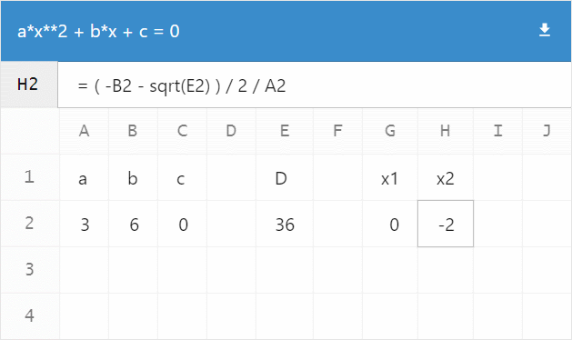 $mol_app_calc: вечеринка электронных таблиц - 6 a*x**2 + b*x + c=0