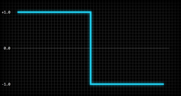 Создание синтезатора звуковых эффектов из ретро-игр - 2