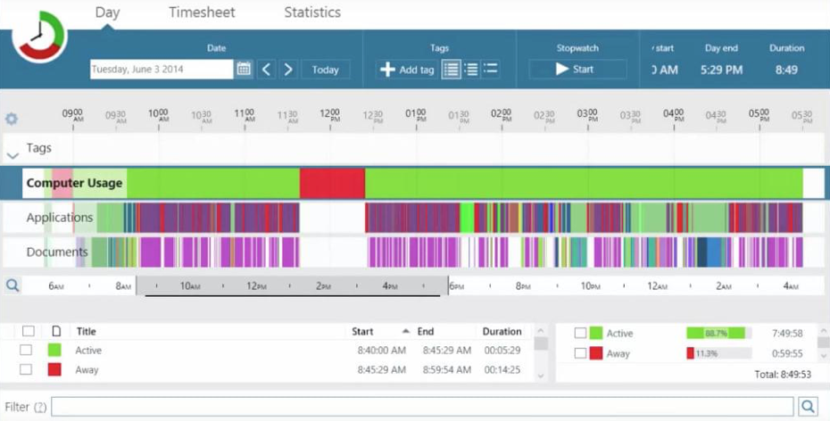 12 инструментов повышения личной продуктивности, которые помогут вам не профакапить дедлайн - 3 12 инструментов повышения личной продуктивности, которые помогут вам не профакапить дедлайн - 3