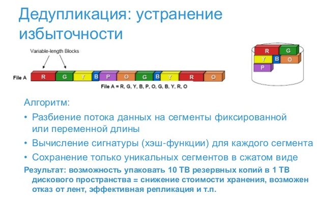 Avamar не копирует дважды - 5