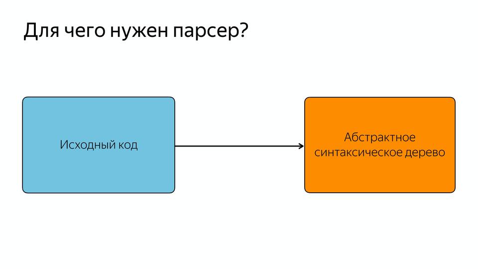 V8 под капотом - 3