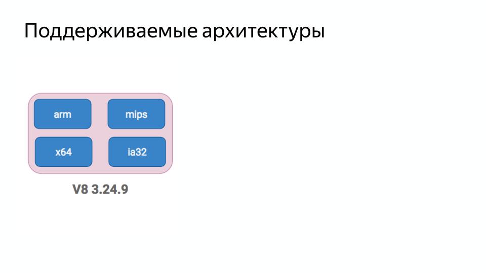 V8 под капотом - 33